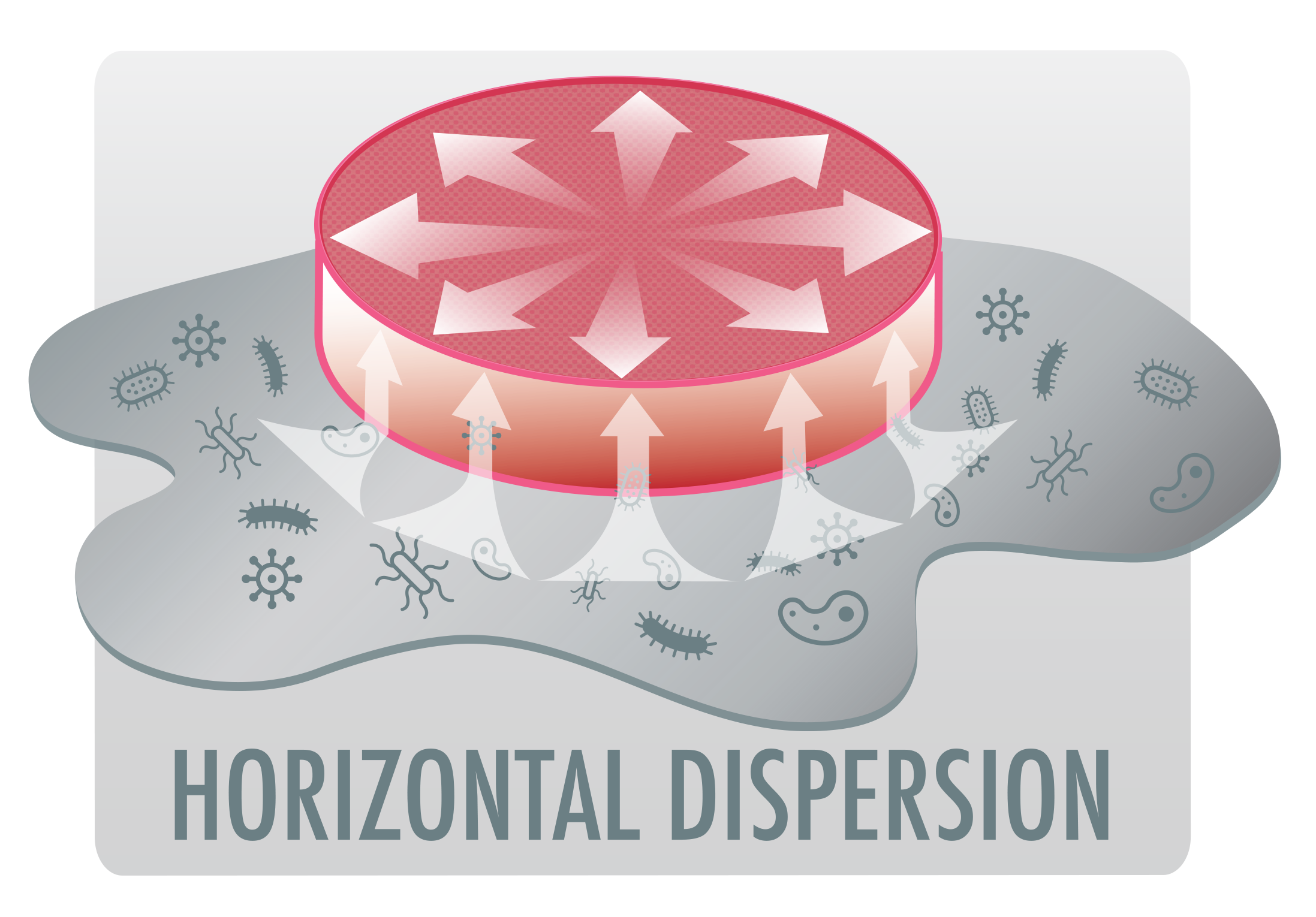 XLTA H Dispersion