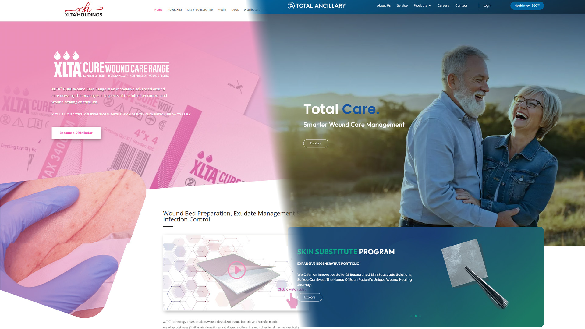 XLTA® Announces Distributor Partnership with Total Ancillary, Expanding Access to Advanced Hydrocapillary Wound Care